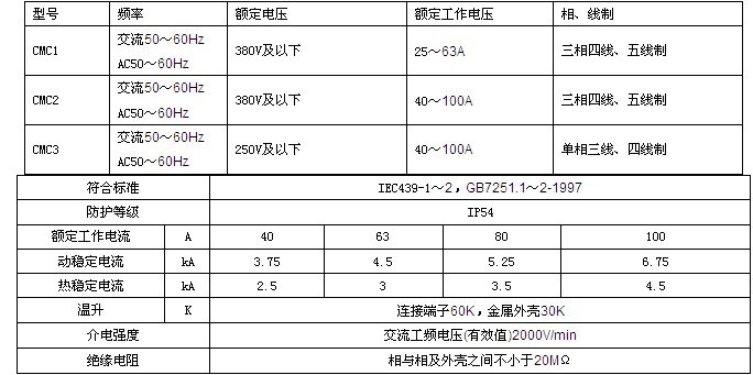 湖南眾雄科技有限公司,湖南電纜橋架生產(chǎn)銷(xiāo)售,鋁合金橋架,配電開(kāi)關(guān)箱